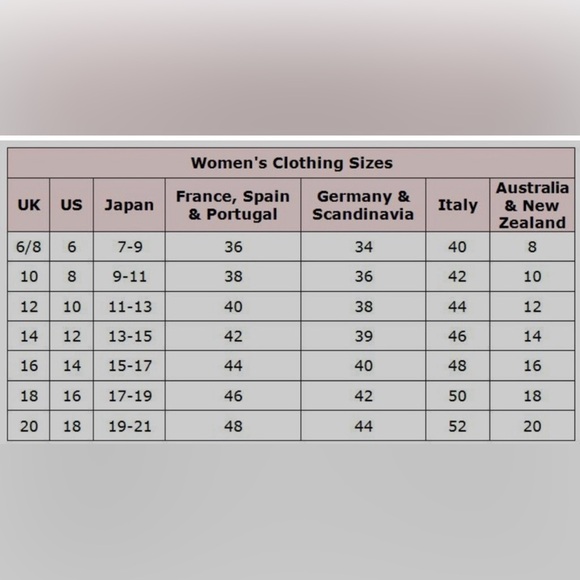 Fiorucci Women’s Navy, Blue, Red & White Plaid Shirt
Made in Italy, Size: 10 NWT - Picture 8 of 9